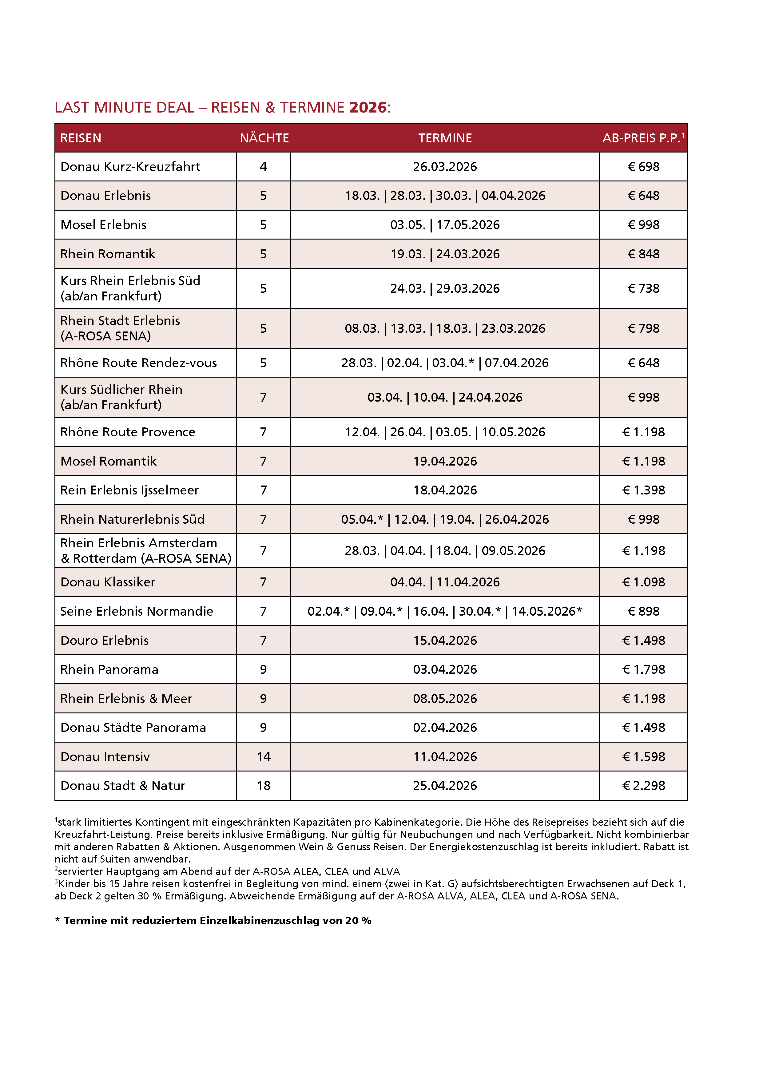 DEAL Premium KW10 Button Seite 2