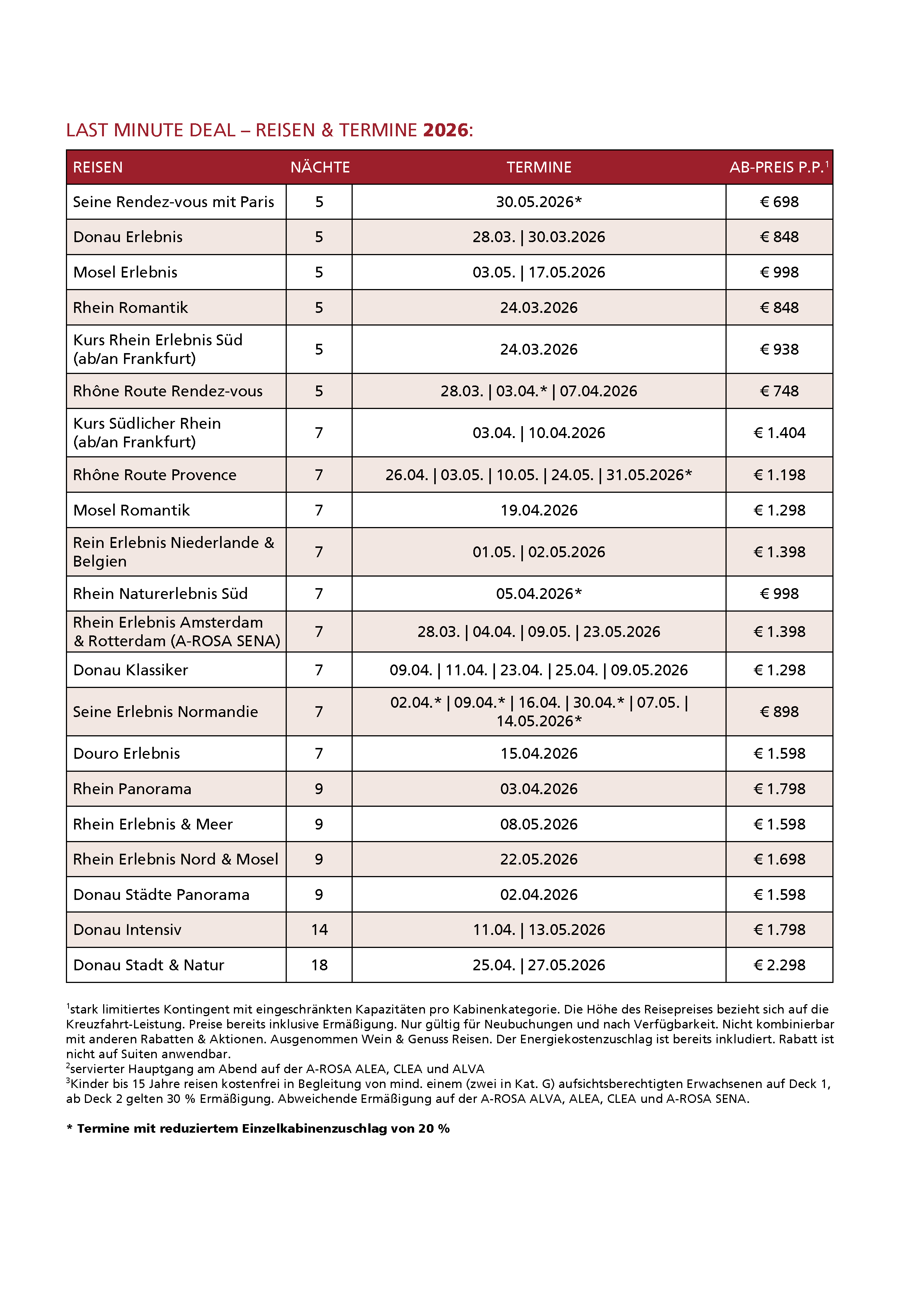 DEAL Premium KW11 Button Seite 2