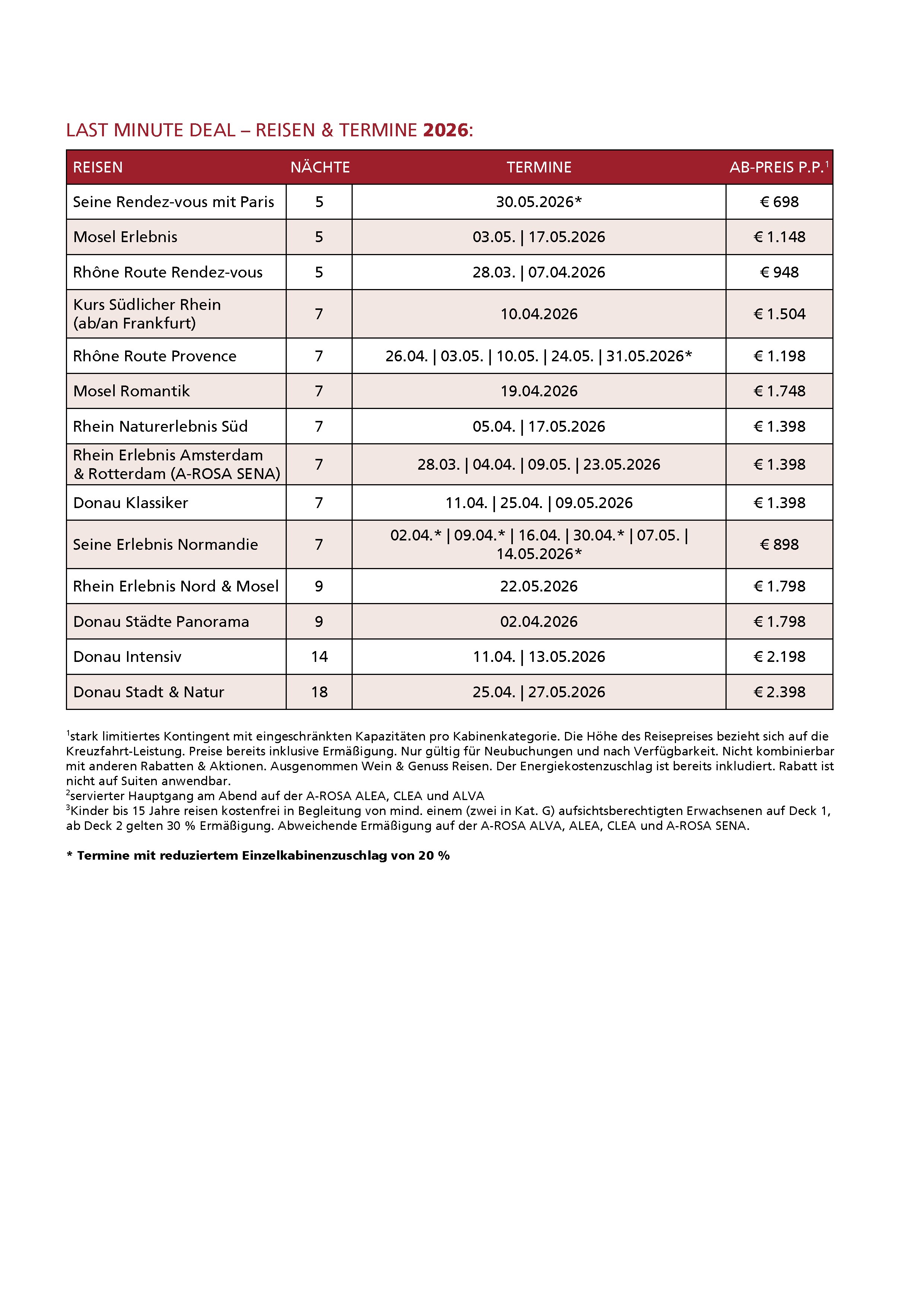 DEAL Premium KW12 Button Seite 2