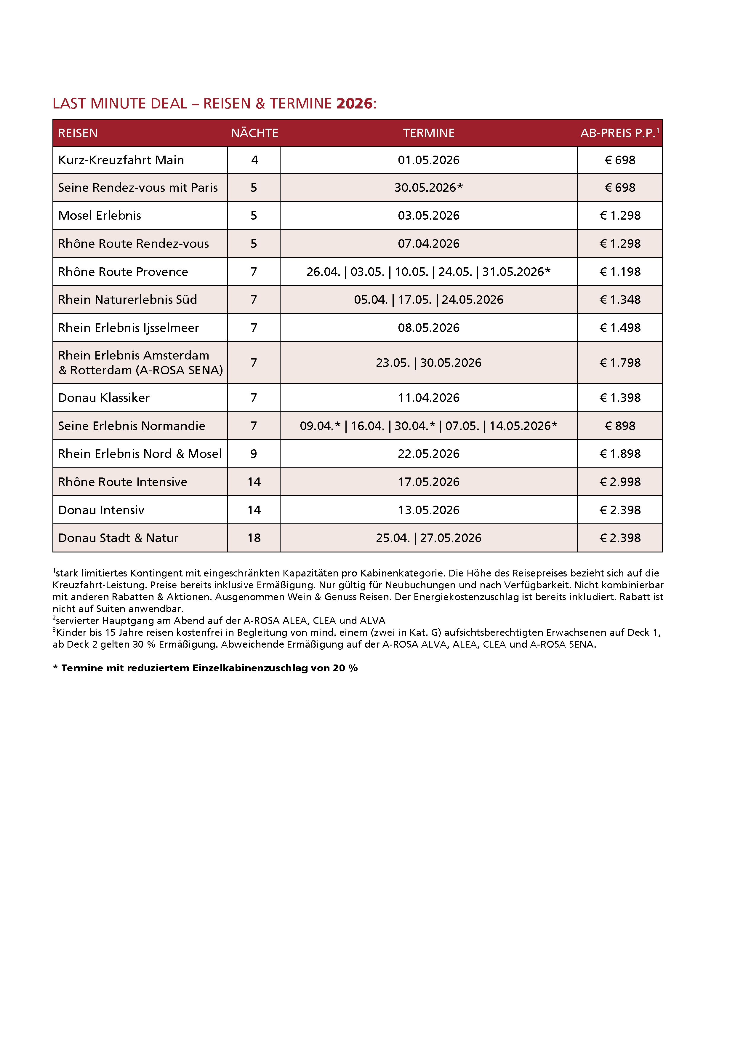 DEAL Premium KW14 Button Seite 2
