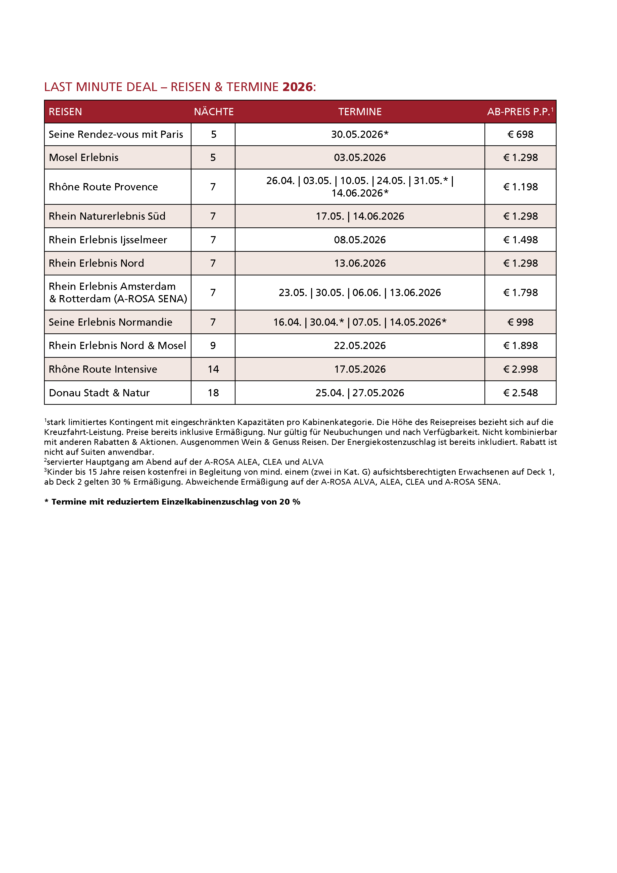 DEAL Premium KW16 Button Seite 2
