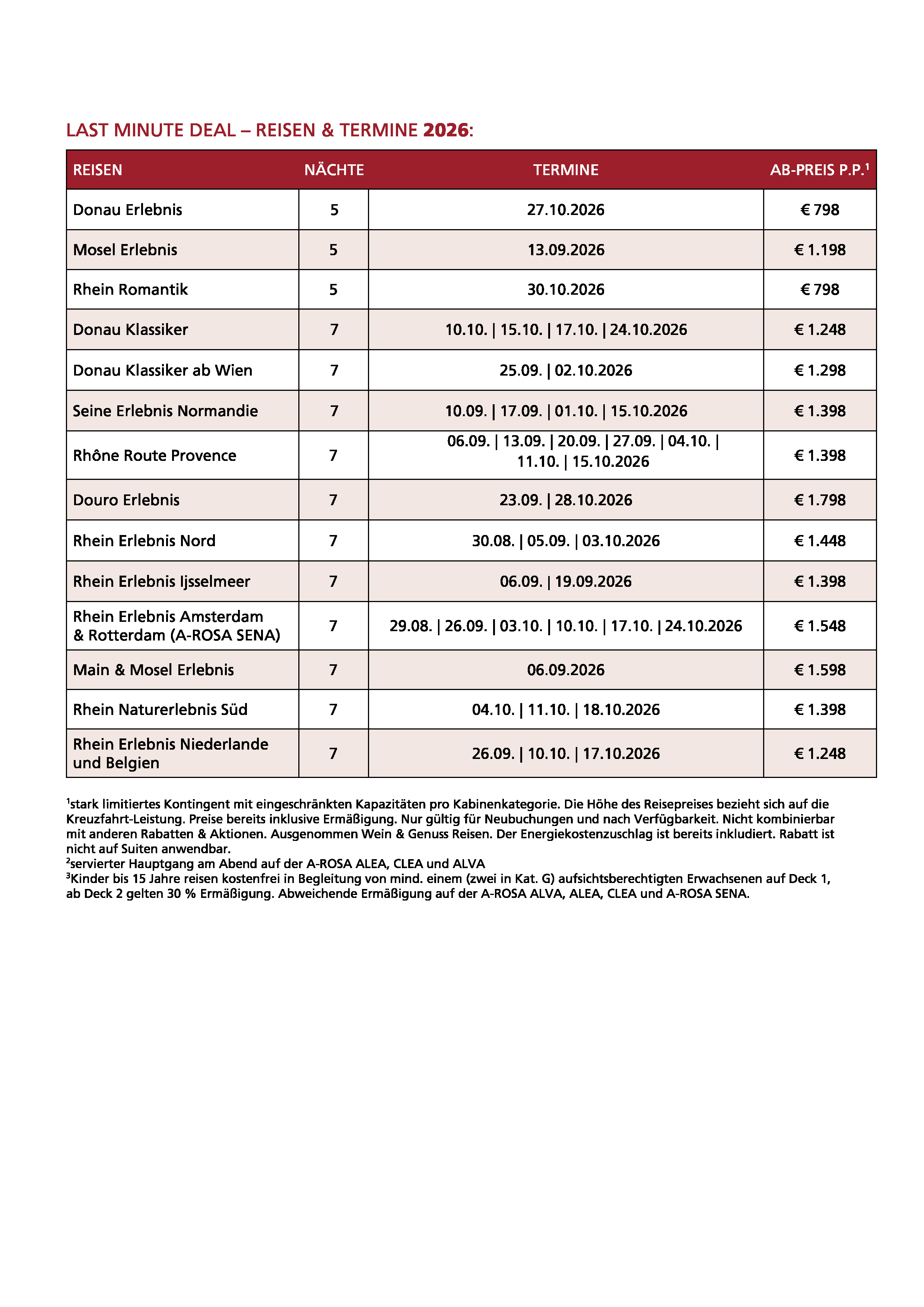 DEAL Premium KW35 Content header Seite 2