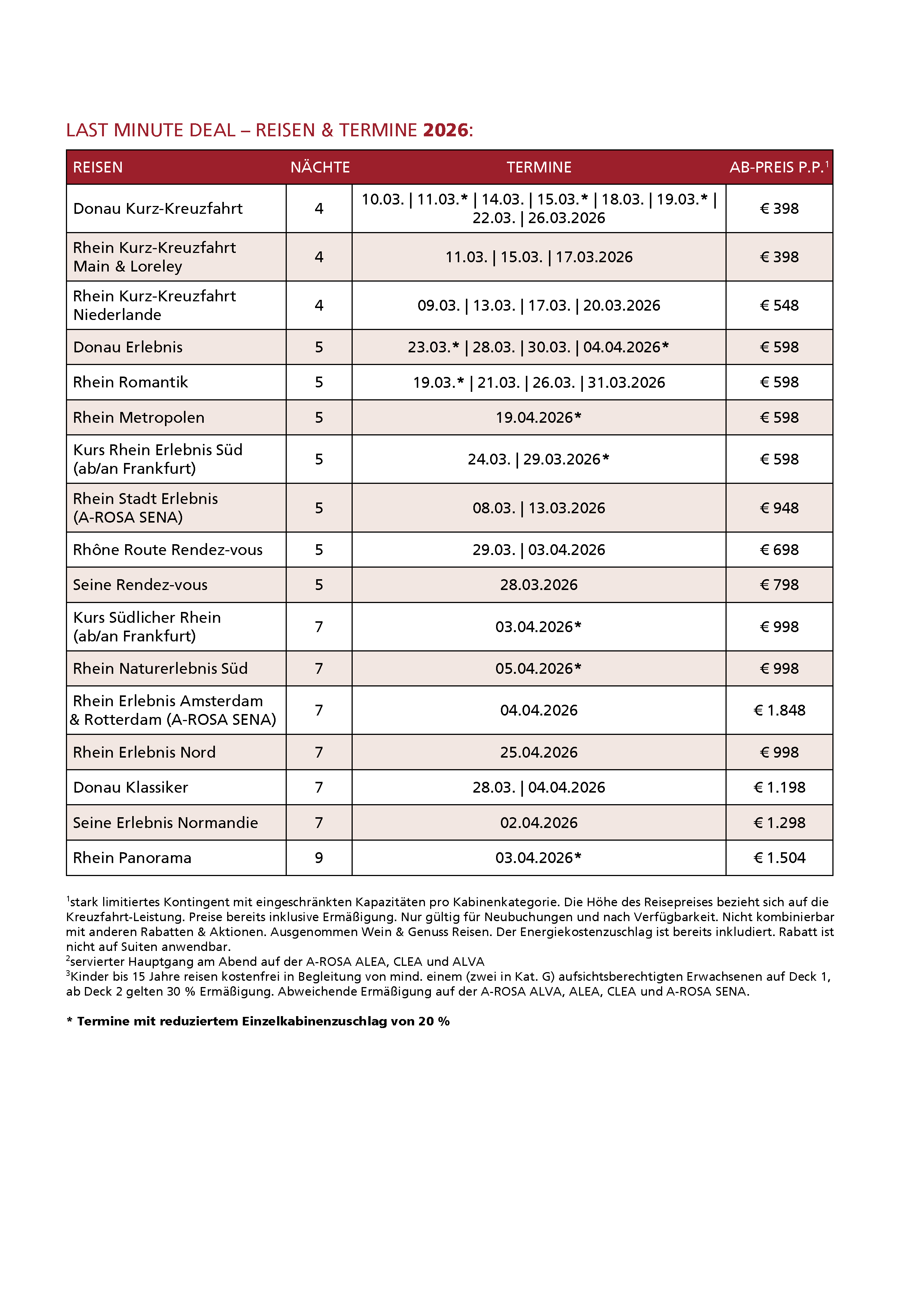 DEAL Premium KW3 neu EKZ Info Seite 2