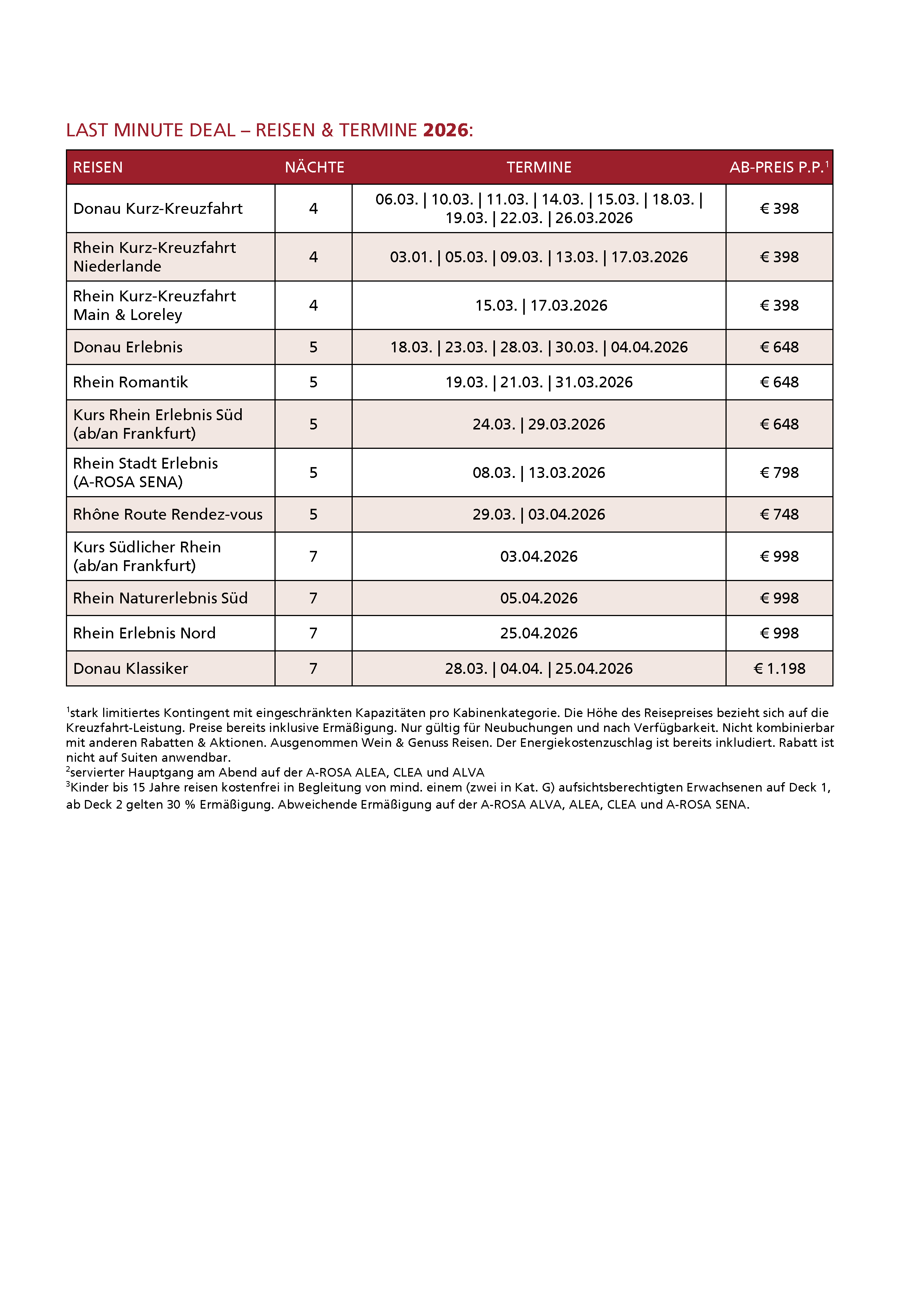 DEAL Premium KW51 Seite 2