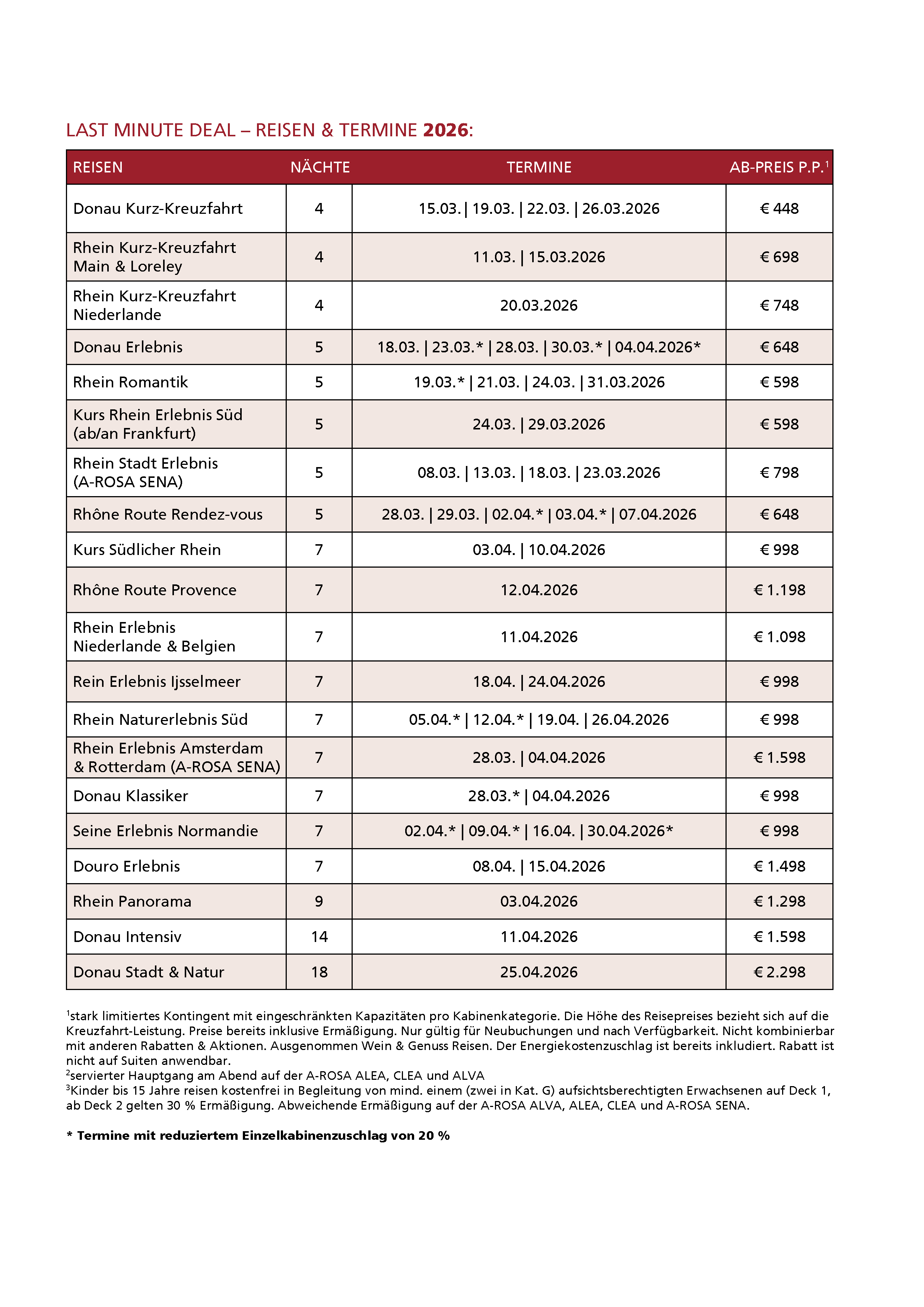 DEAL Premium KW8 Button Seite 2