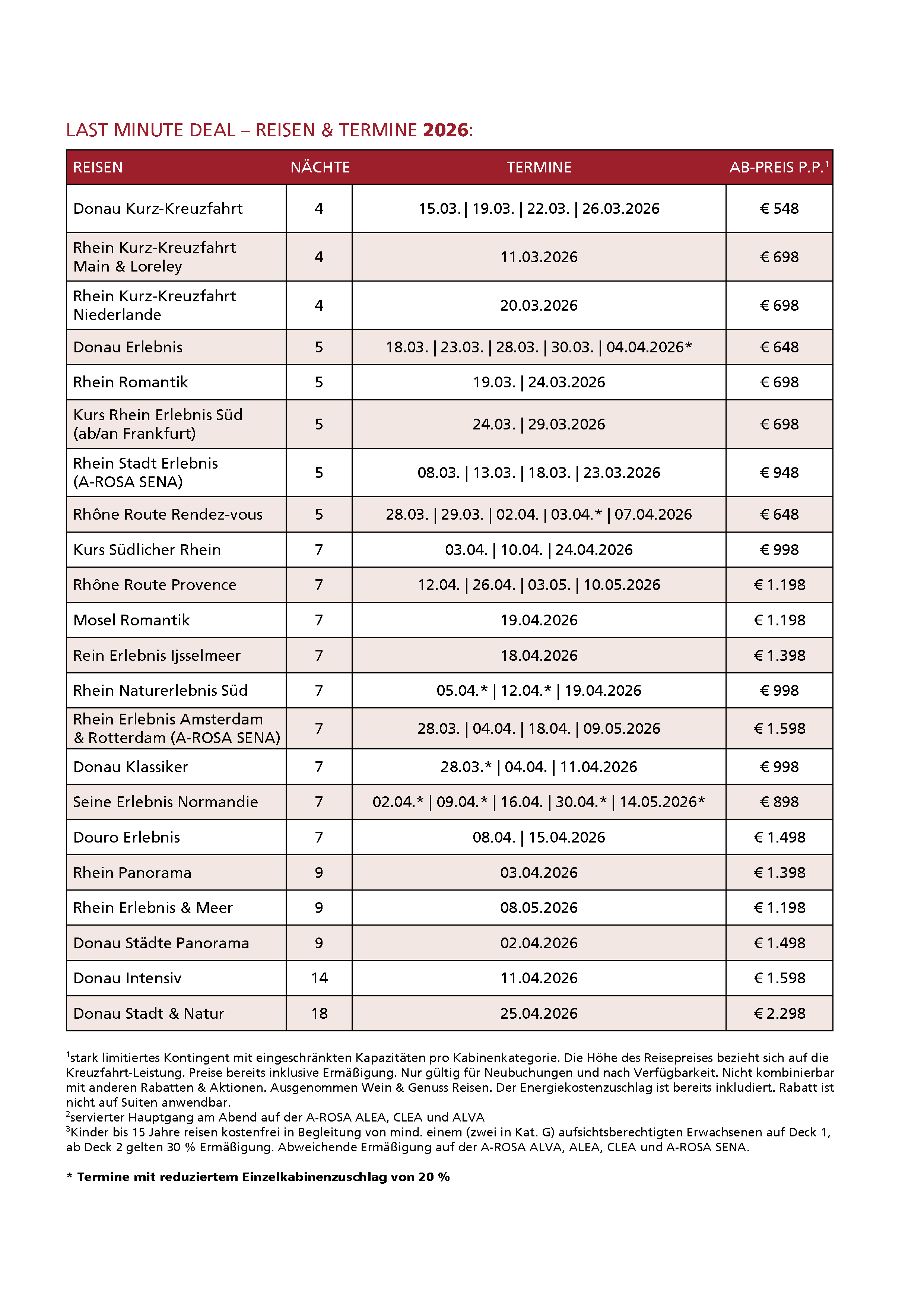 DEAL Premium KW9 Button Seite 2