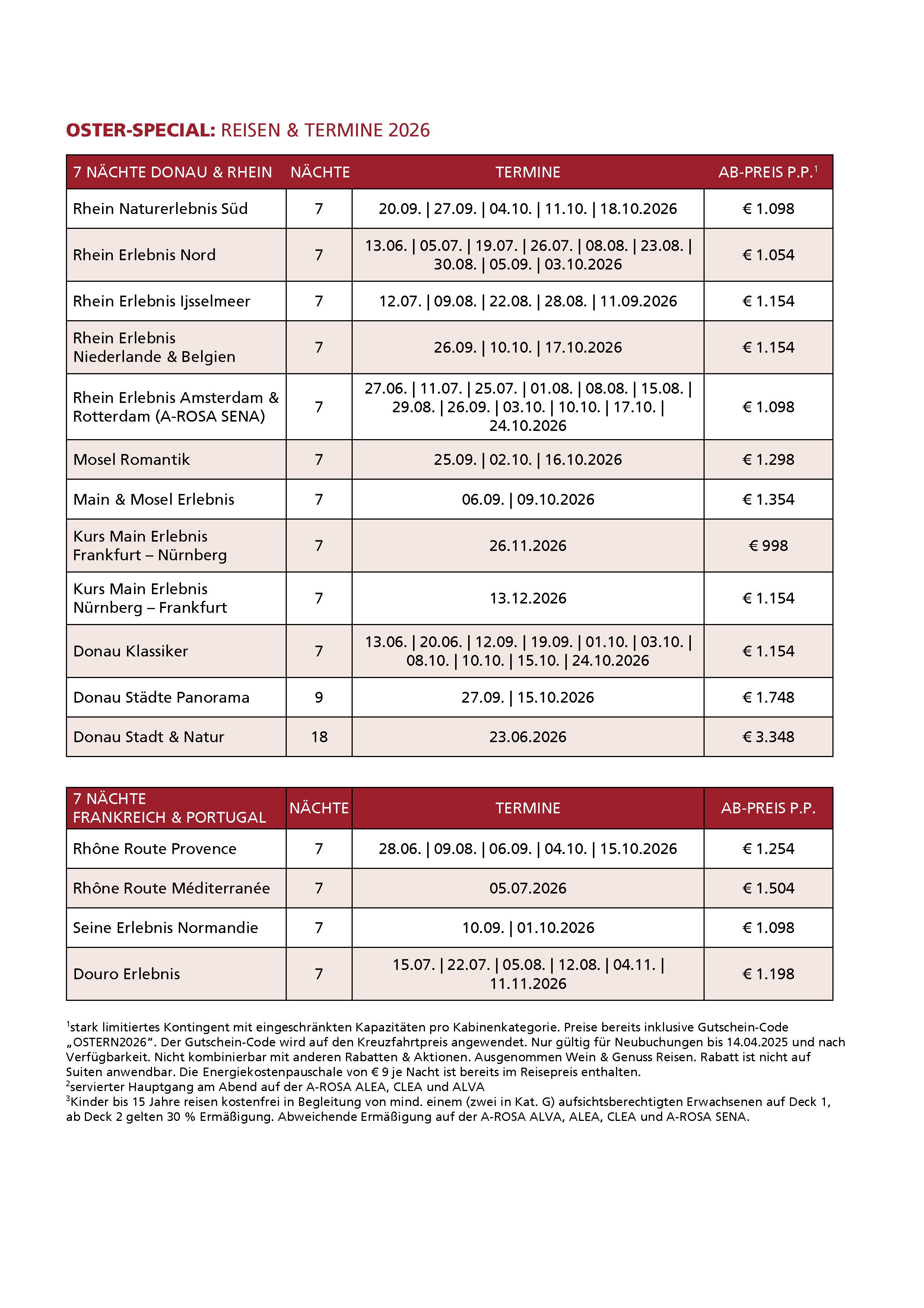Ostern GC OSTERN2026 Kw13 Button Seite 2