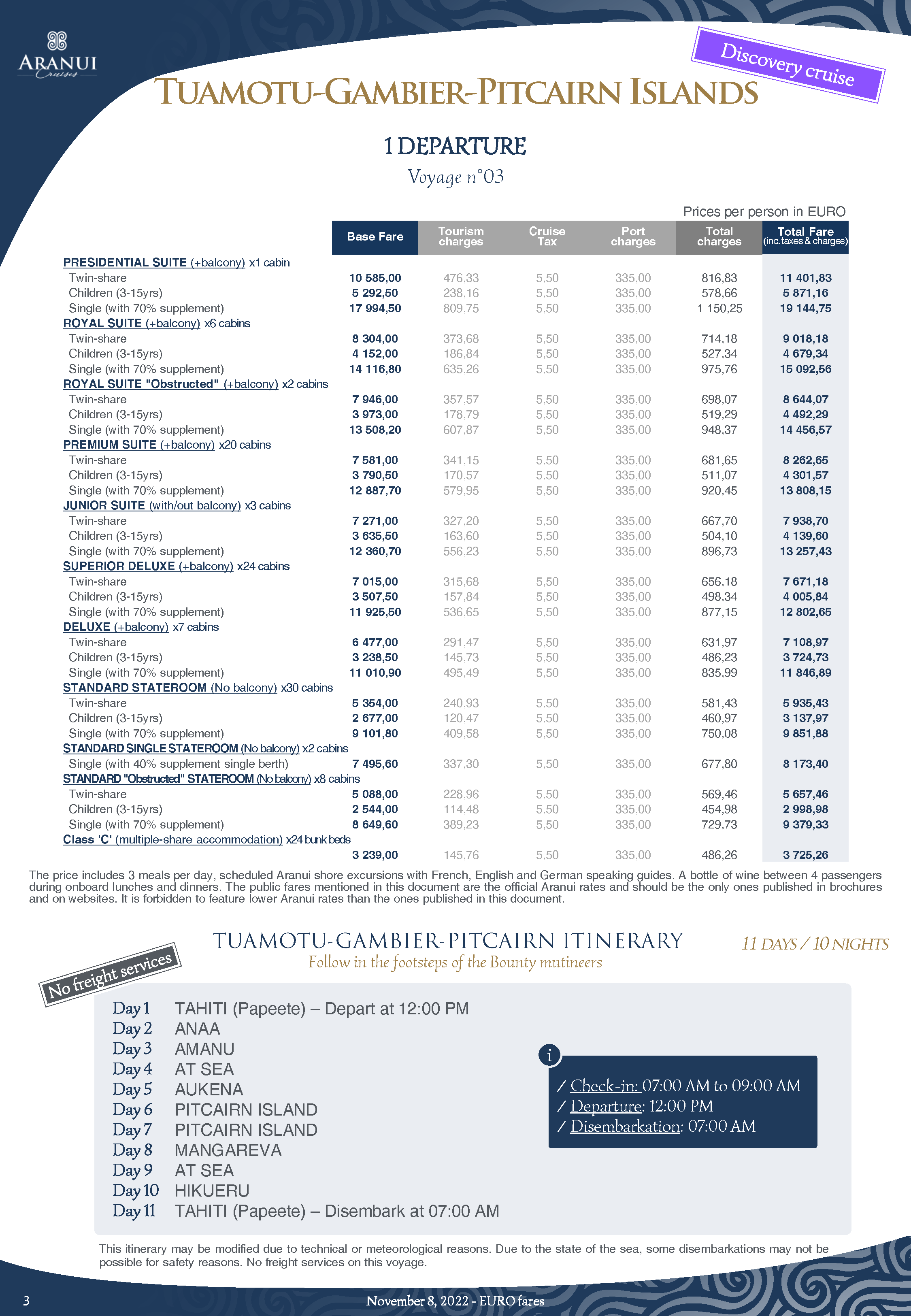 ARANUI 5 FACT SHEET 2024 EURO Updated November 8th 2022 Seite 03