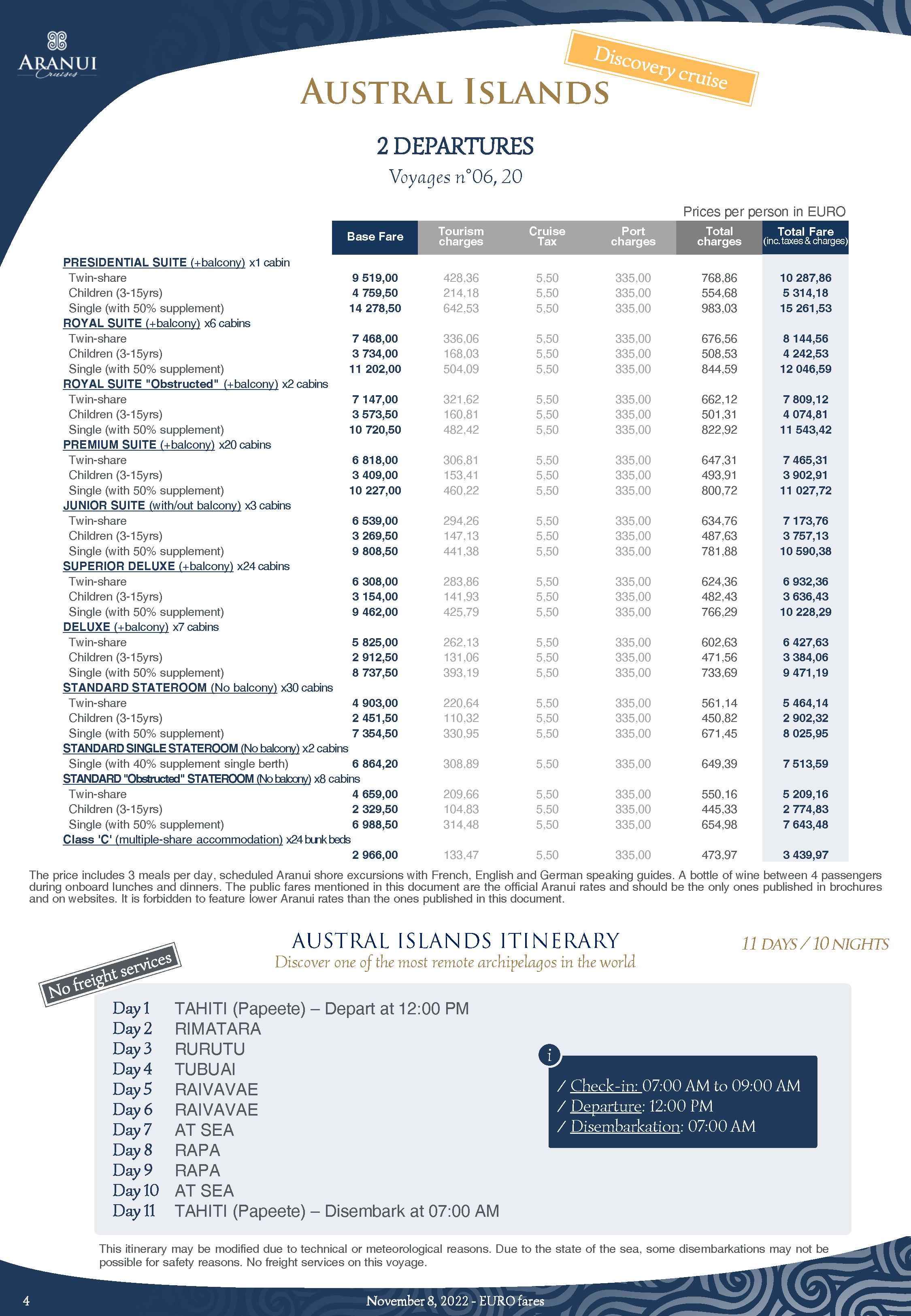 ARANUI 5 FACT SHEET 2024 EURO Updated November 8th 2022 Seite 04