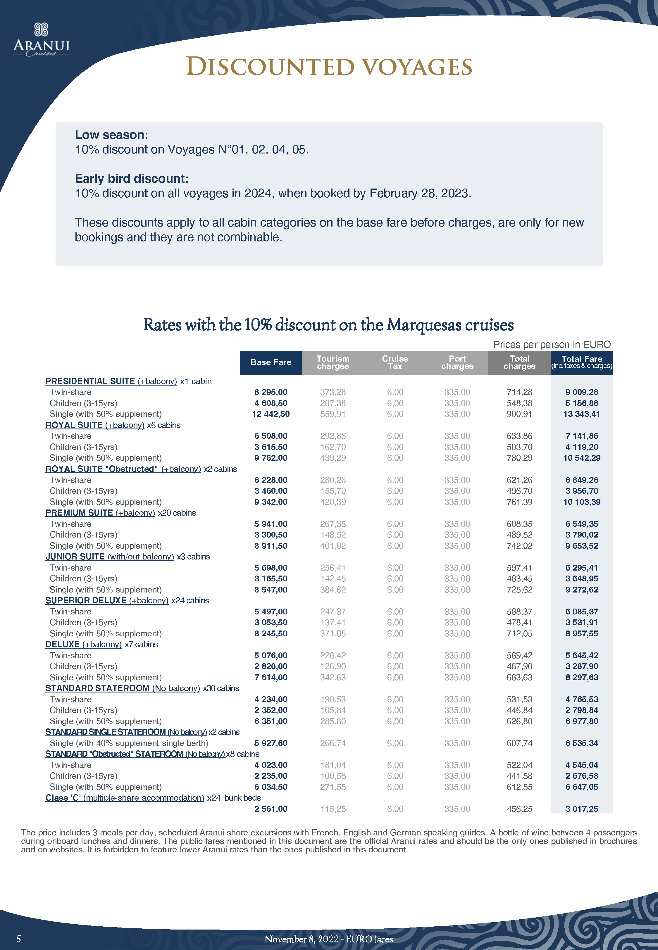 ARANUI 5 FACT SHEET 2024 EURO Updated November 8th 2022 Seite 05