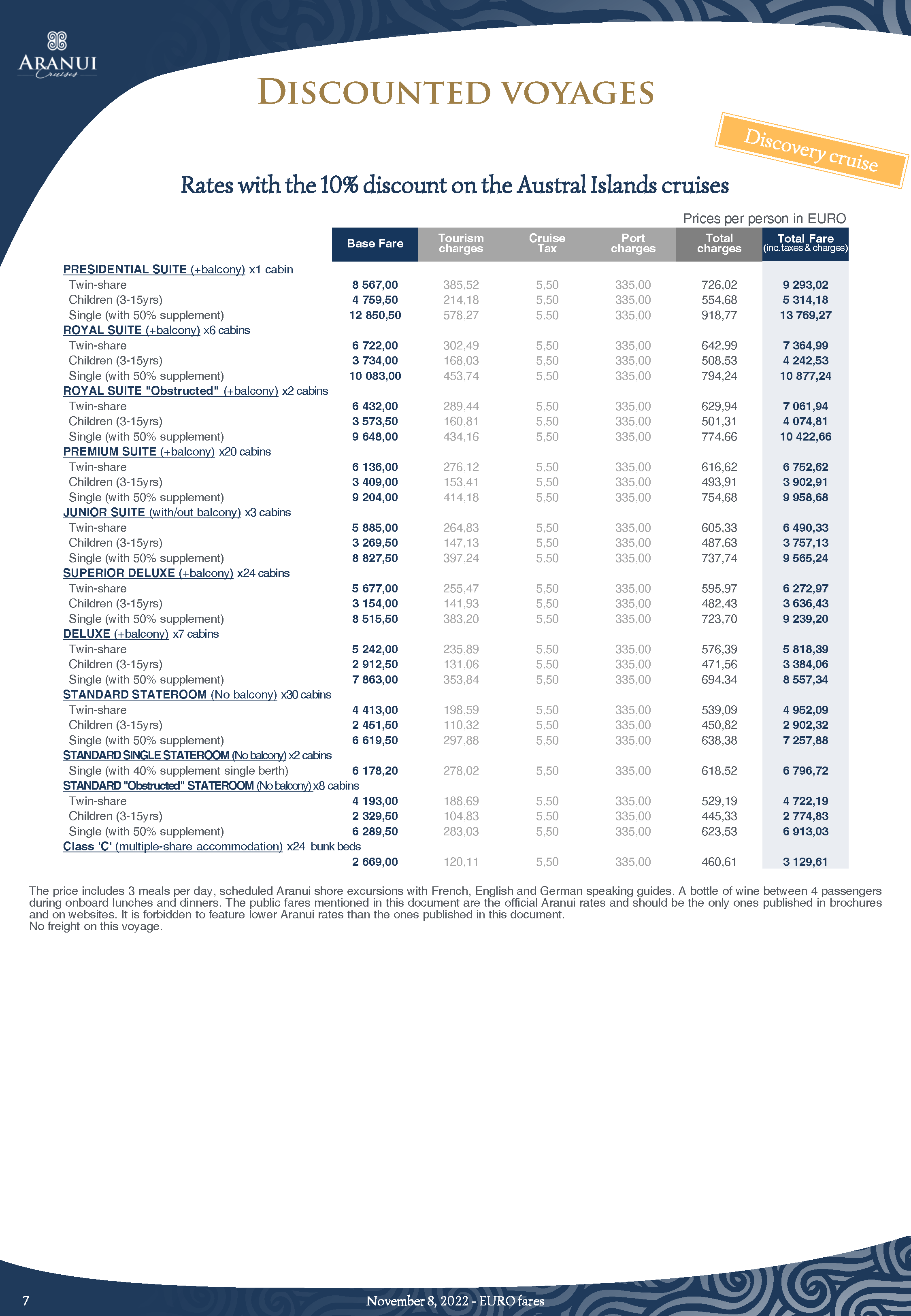 ARANUI 5 FACT SHEET 2024 EURO Updated November 8th 2022 Seite 07