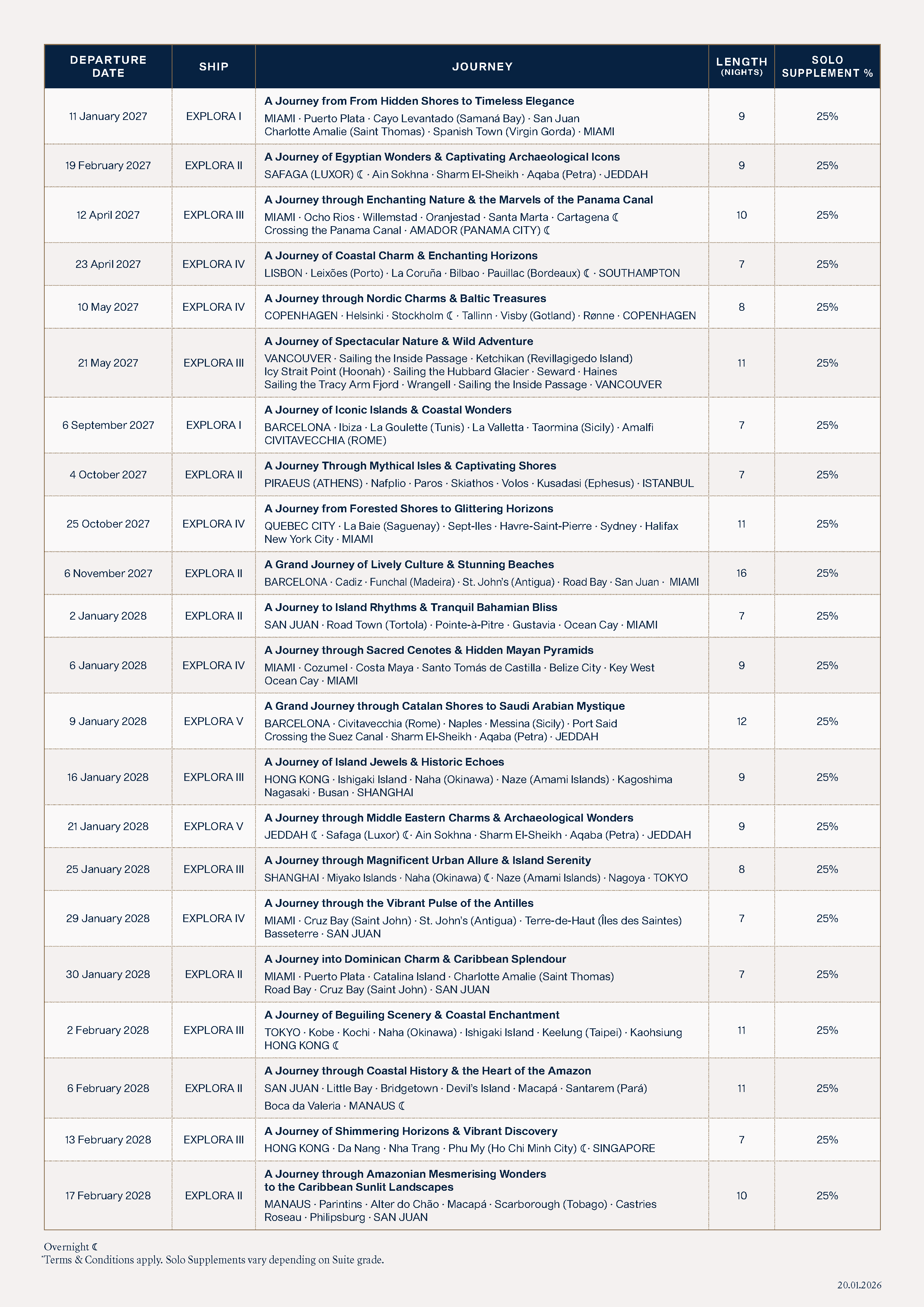 Explora SOLO FLYER A4 22 January ENG Seite 3