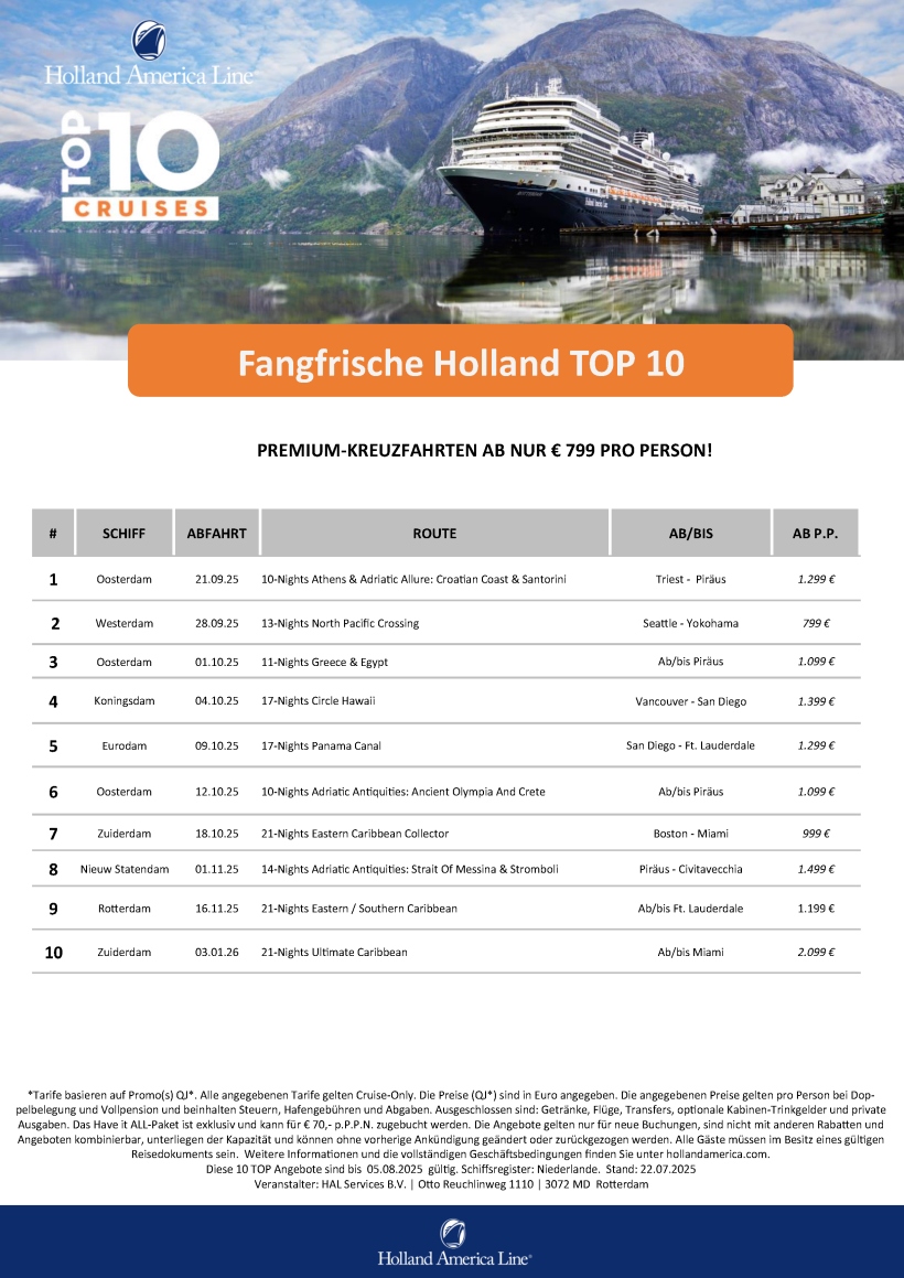 DACH KW30 2025 HAL TOP10 2ws Copy