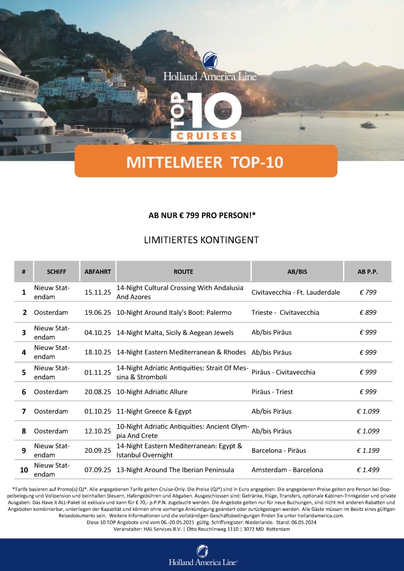 DACH MED KW19 2025 HAL TOP10 06 20may25