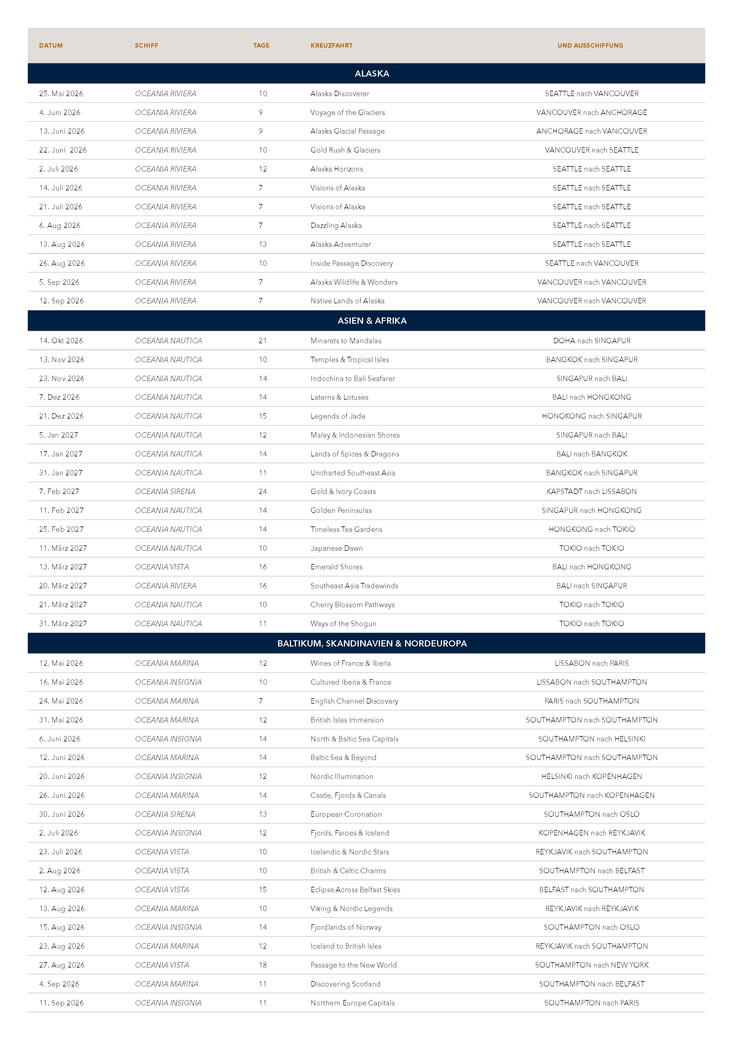 OCI8449 0126 Exceptional Savings Full List Flyers DE EDITABLE S V4 Seite 2