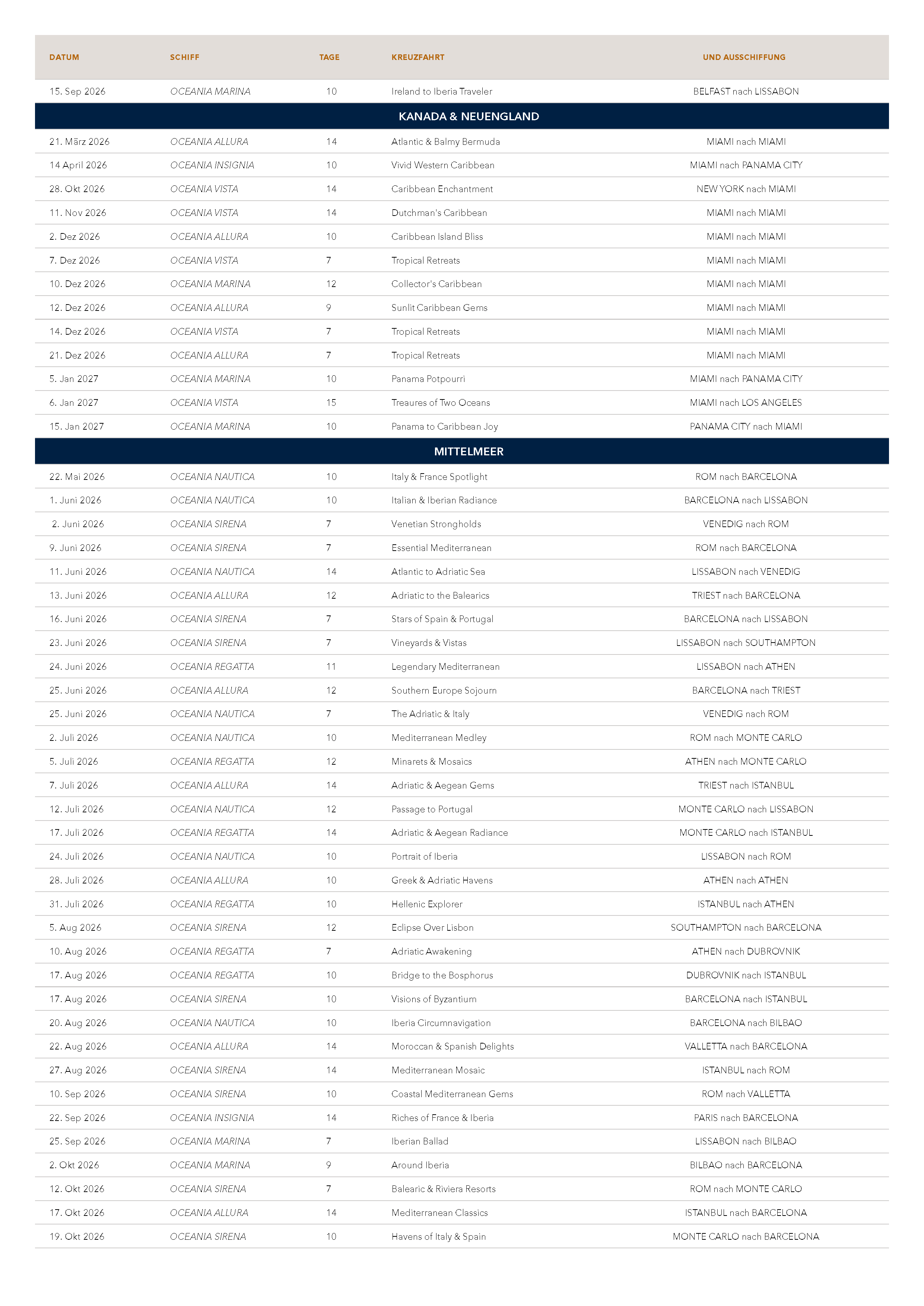 OCI8449 0126 Exceptional Savings Full List Flyers DE EDITABLE S V4 Seite 3