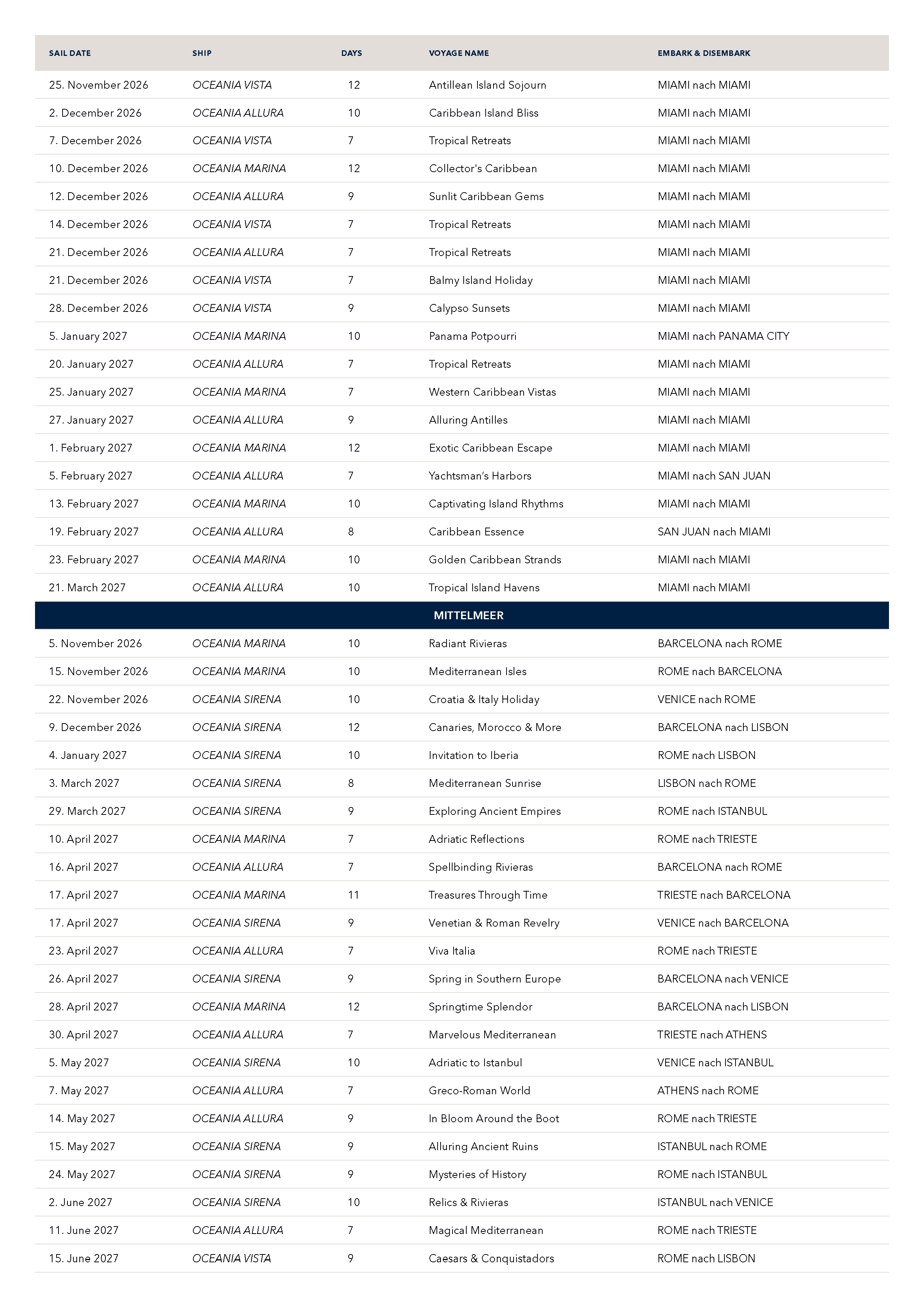 OC Exceptional Savings Full List 260902 DE v04 editable Seite 3