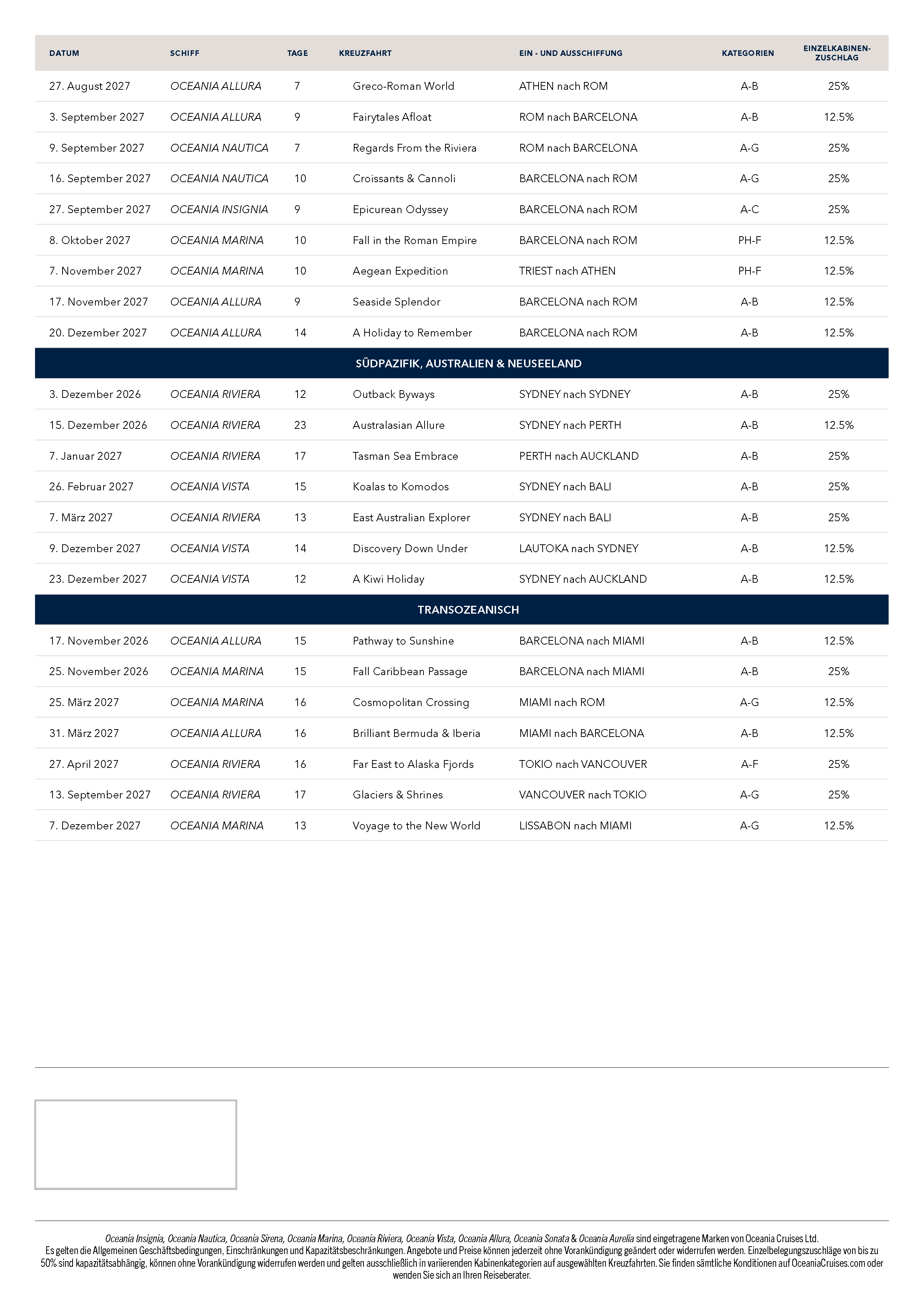 OC Solo Traveller Full List 261001 DE v03 editable Seite 4
