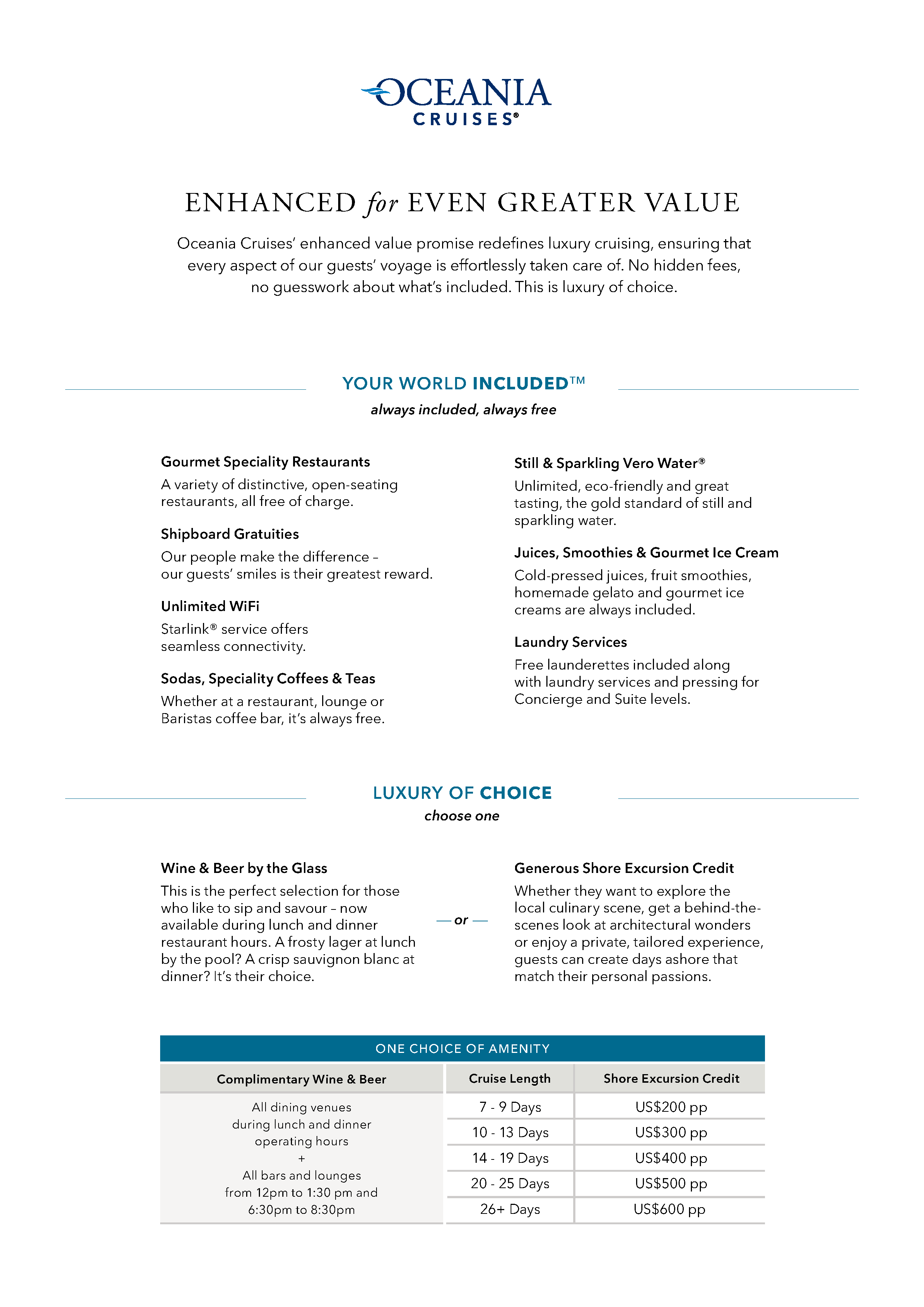 OC Trade YWI BVG Value Guide Flyer 250911 ALL Seite 1
