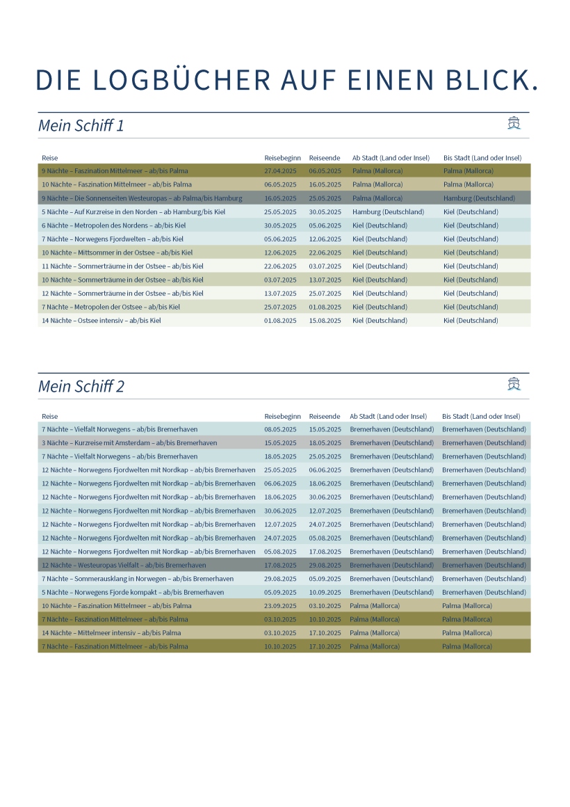 final tuic 23027 logbuecher sommer25 a4h web Seite 2