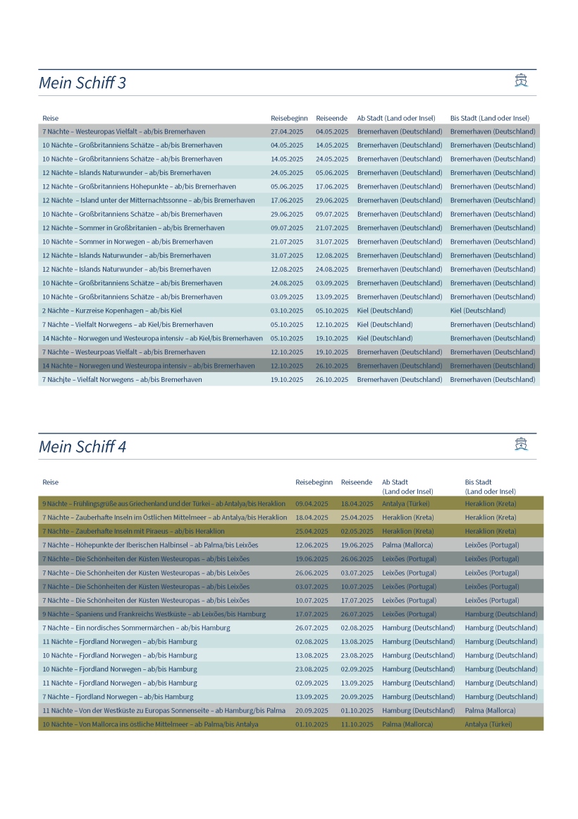 final tuic 23027 logbuecher sommer25 a4h web Seite 2