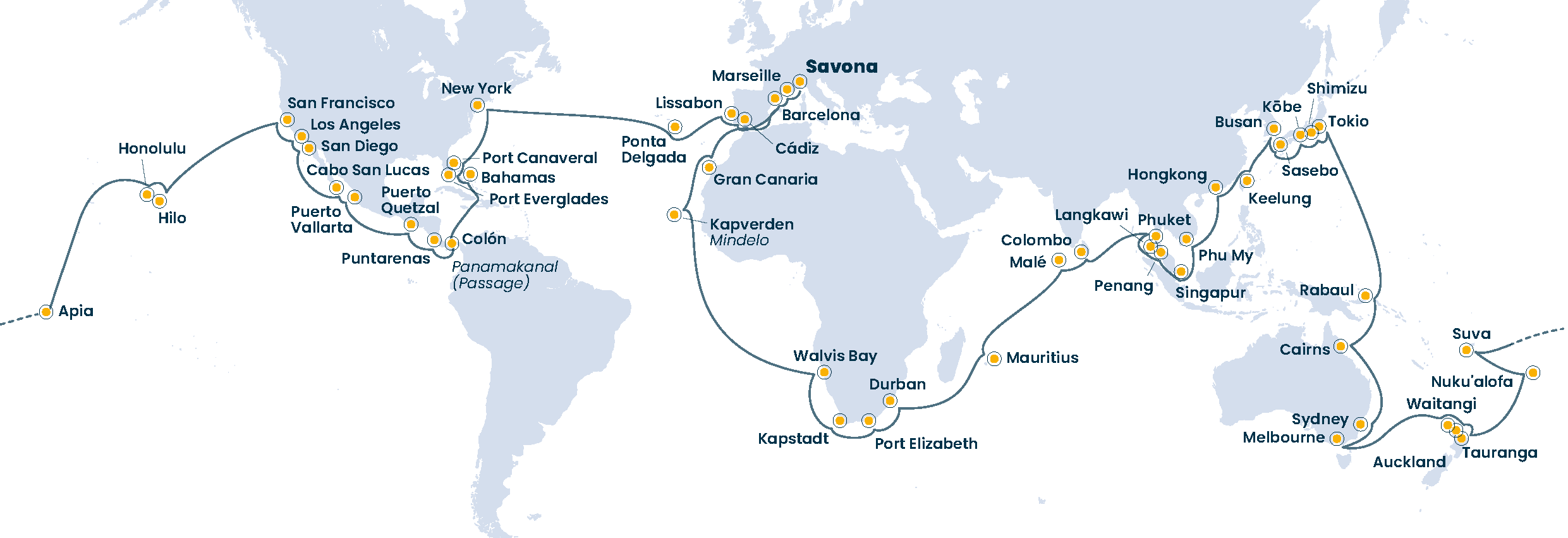 DE Weltreise2027 Route