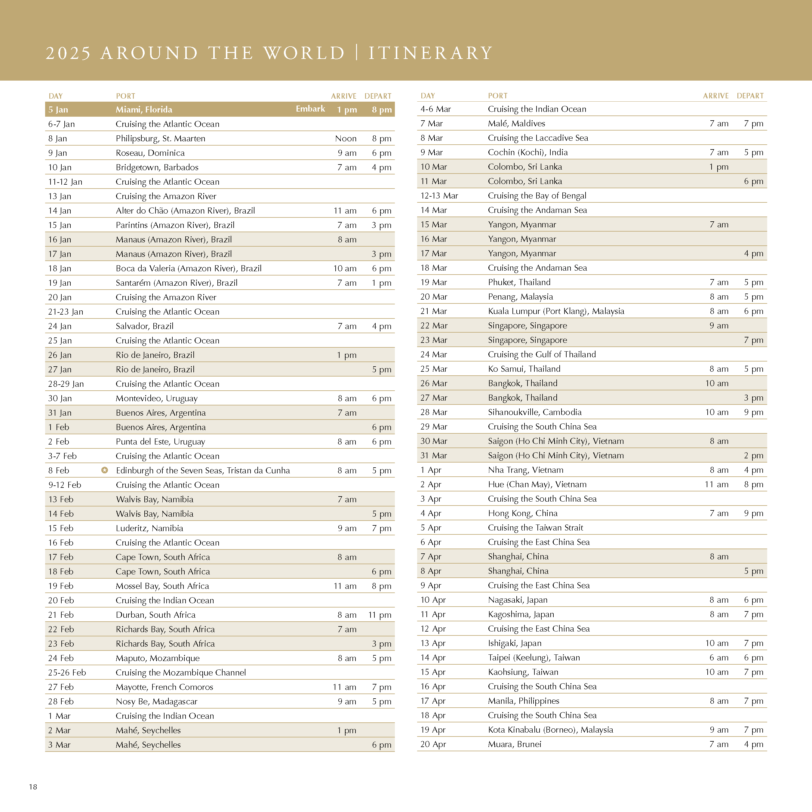 CruiseGuide24© 180 Tage Weltreise 2025