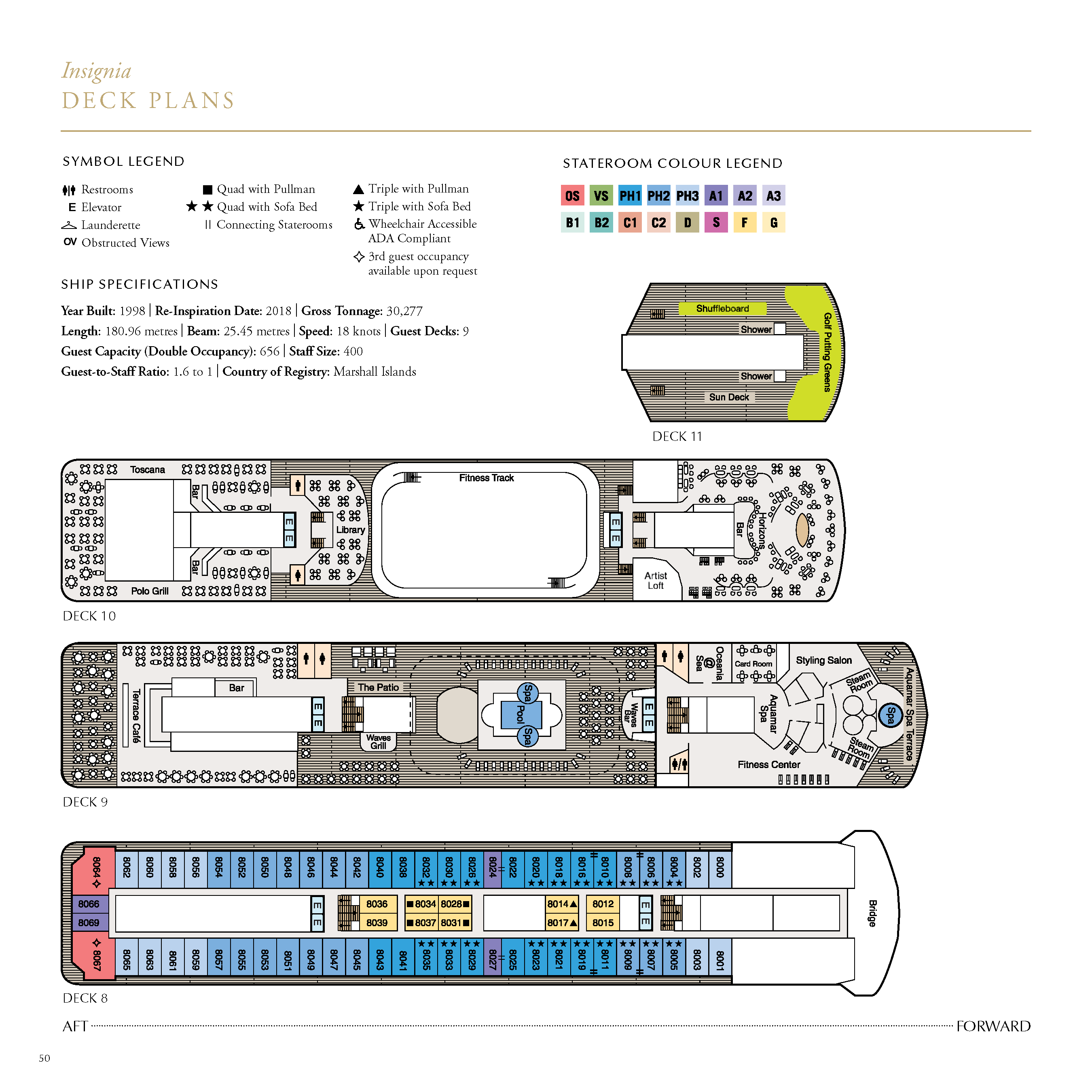 Weltreise 2025 Insignia Seite 52