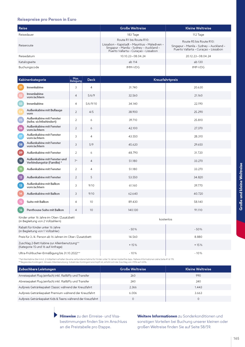 nickocruises VASCO DA GAMA 2023 24 Weltreisekatalog Auszug Seite 12