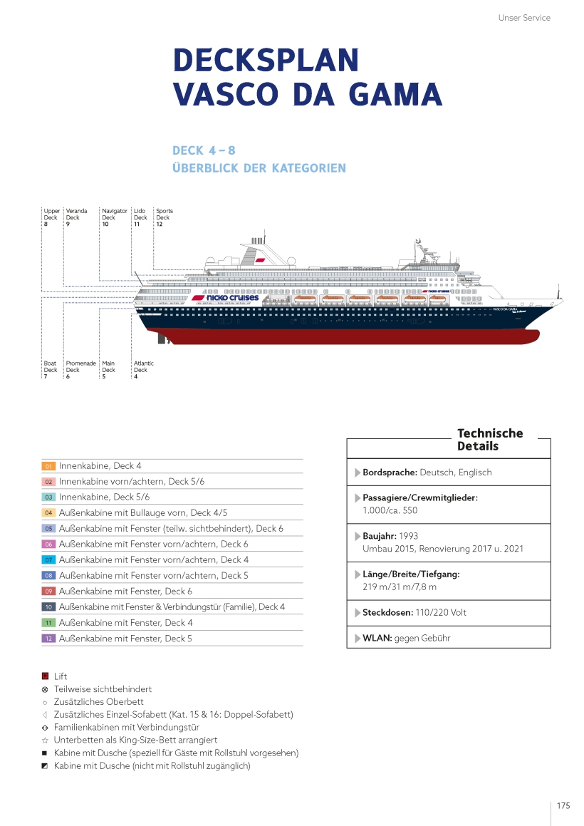 nickocruises VASCO DA GAMA 2023 24 Weltreisekatalog Auszug Seite 15